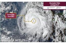 El huracán ‘Polo’ retomó fuerza la tarde de este miércoles y regresó a Categoría 5 en la escala Saffir-Simpson.