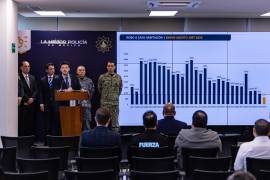 A través de la Iniciativa Privada, el gobierno de Nuevo León buscará que 40 mil cámaras de videovigilancia estén al pendiente de la seguridad pública del estado, sobre todo su área metropolitana.