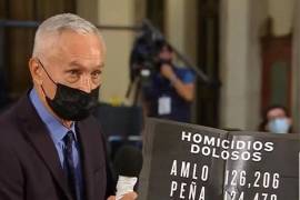 Jorge Ramos escribió un mensaje en el que mostró con datos el número de asesinatos en México en comparación de Estados Unidos, donde la población es mucho mayor