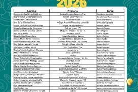 Niñas y niños de distintas primarias integran el Cabildo Infantil 2026 en Sabinas. IMAGEN: CORTESÍA