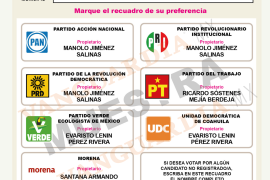 Esta es una recreación de cómo se verá la boleta que ordenará imprimir el Instituto Electoral de Coahuila para que los electores definan al futuro gobernador de la entidad, el domingo 4 de junio