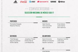 Lista de los convocados para el torneo de la Liga de Naciones de la Concacaf que enfrentarán a Surinam y Jamaica.