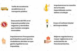 Conoce las 10 propuestas de Poncho Danao para transformar Coahuila