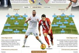 Real Madrid vs. Sevilla: Europa busca un “supercampeón”