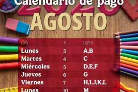 El apoyo de la Beca Rita Cetina busca aliviar el gasto en útiles, uniformes y otros insumos del próximo ciclo escolar.