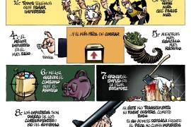 ABC de los impuestos