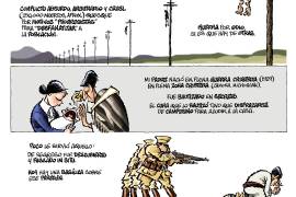 Domingo de Resurrección