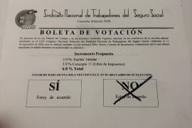 Boleta de votación de consulta salarial del IMSS