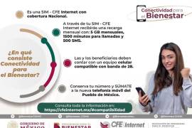 Los beneficiarios de los programas sociales de la Secretaría de Bienestar ya pueden acceder a servicios de internet, llamadas y mensajes gratuitos a través del programa “Conectividad para el Bienestar”.