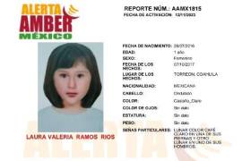 Cuando fue denunciada la desaparición de Laura Valeria Ramos Ríos, apenas tenía un año y seis meses de edad (en 2017).