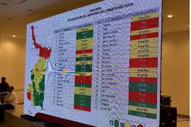 El semáforo en rojo representa una “alerta seria que exige acciones inmediatas para revertirlo”.