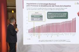 En México disminuyó el precio de la gasolina a 23.67 pesos por litro, aunque se mantiene por encima de EU, donde el litro equivale a 1.27 dólares frente a los 1.37 dólares del mercado mexicano.