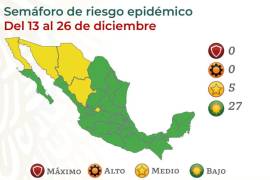 Semáforo epidemiológico: 27 estados en verde y 5 en amarillo para Navidad