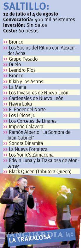 $!En Saltillo, ¿Una feria de rancho?