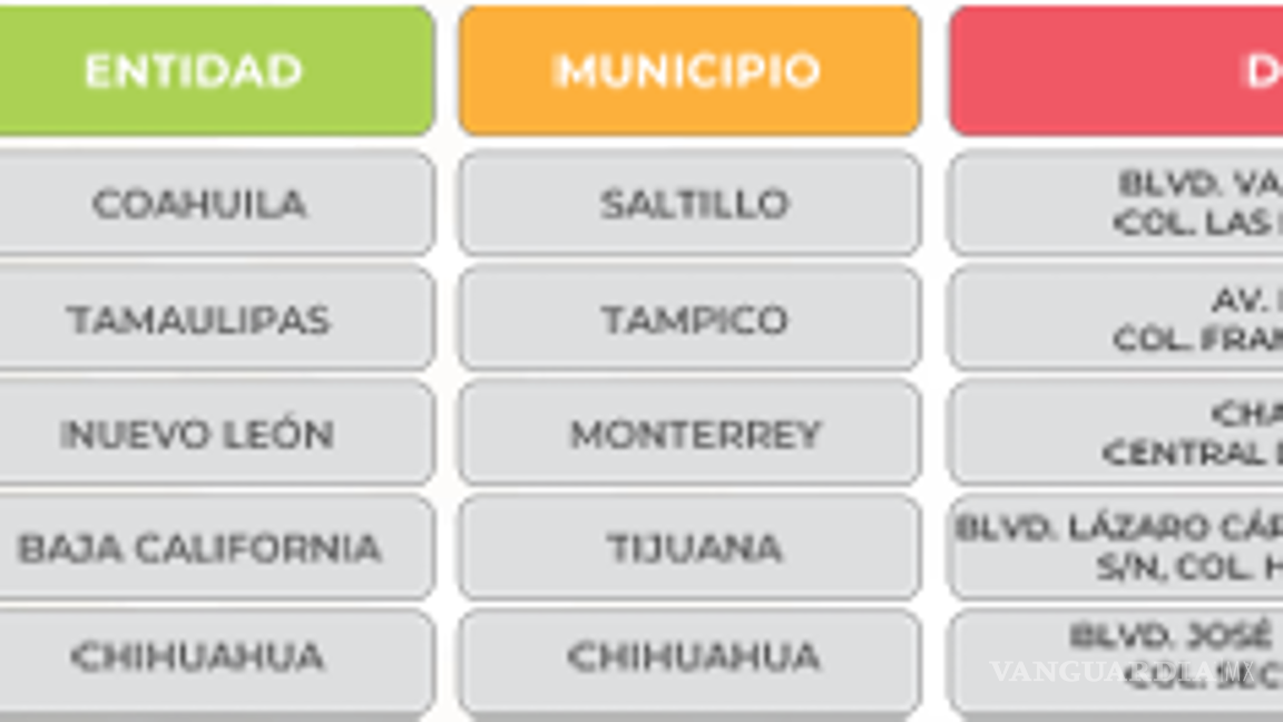 $!¿Bodega Aurrera, Walmart o Soriana? Esta es la tienda con la canasta básica más barata, según Profeco
