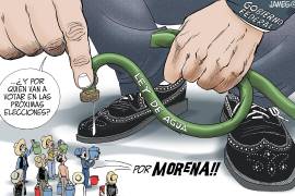 Gobierno controlador