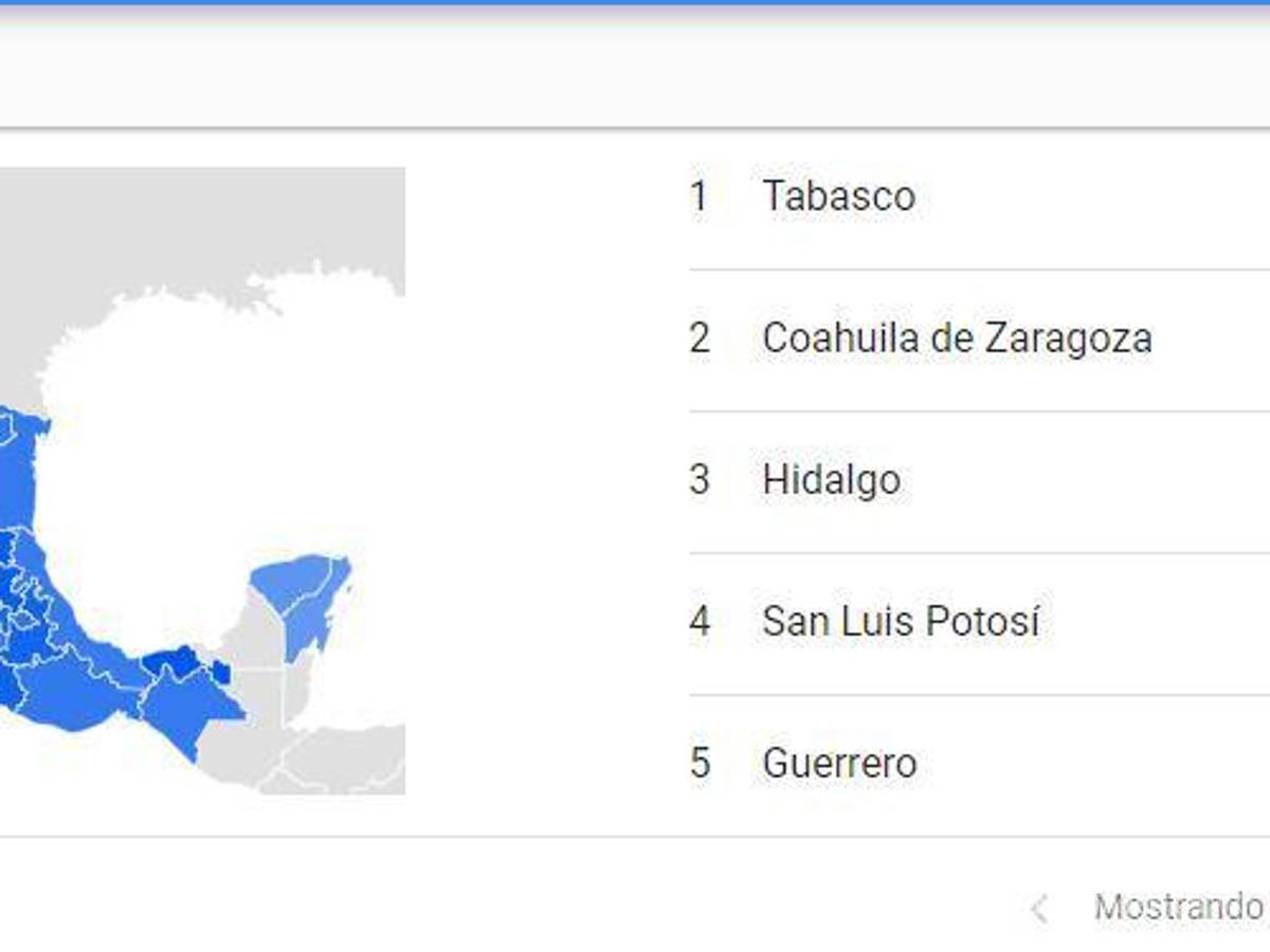 $!Ranking nacional en búsquedas “línea de la vida”.