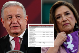 El presidente López Obrador difundió supuestos contratos que suman más de mil 400 millones de pesos que empresas de la senadora panista firmaron en los últimos nueve años