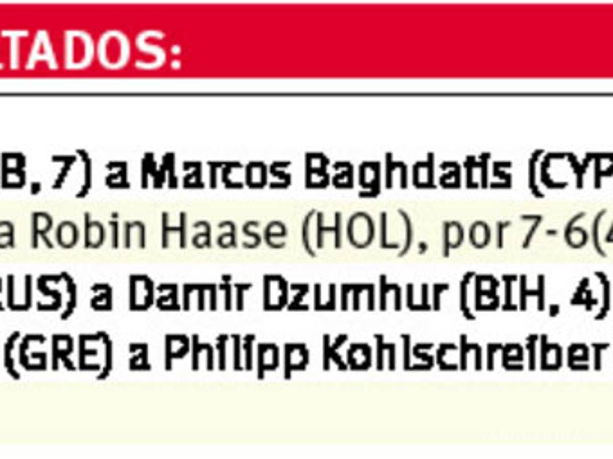 $!Sorpresas en Torneo de Dubai