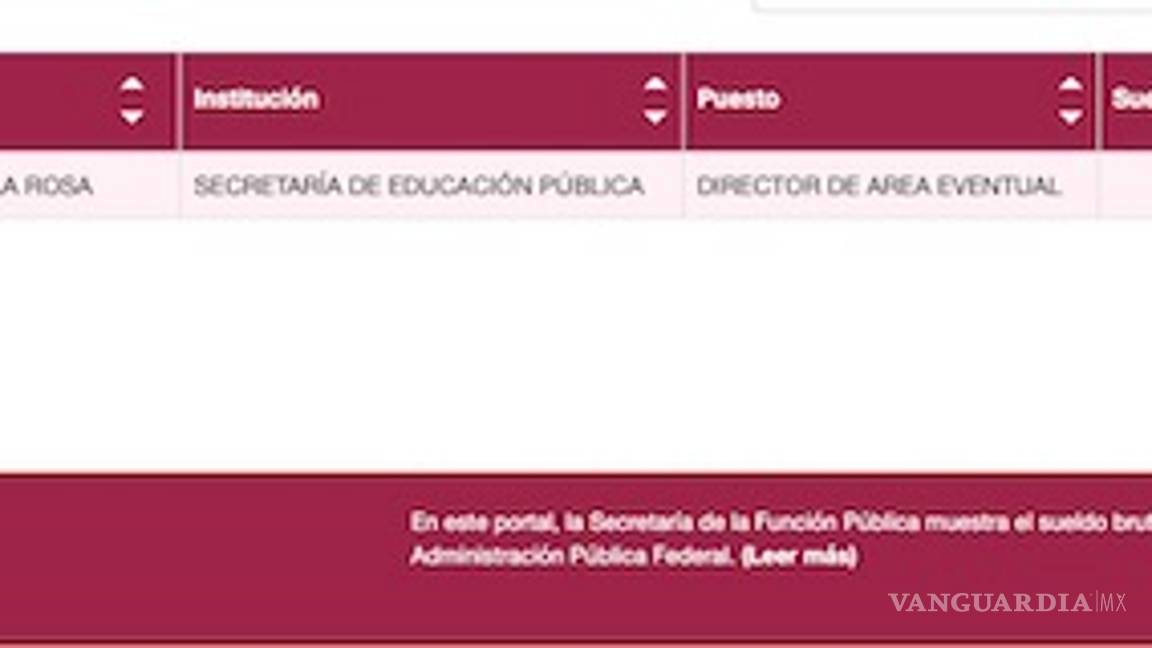 $!Delegados de AMLO en Chihuahua atoran apoyos a rarámuris, tienen familiares en nómina pública