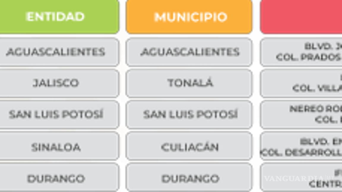 $!¿Bodega Aurrera, Walmart o Soriana? Esta es la tienda con la canasta básica más barata, según Profeco