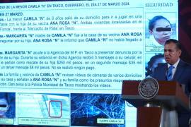 Luis Rodríguez Bucio, subsecretario de Seguridad Pública, expone el caso de la “Niña Camila” en Taxco, Guerrero y que tuvo cómo saldo la muerte de una de las acusadas tras un linchamiento por parte de la comunidad.