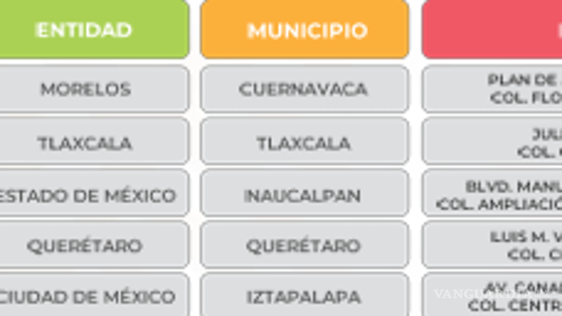 $!¿Bodega Aurrera, Walmart o Soriana? Esta es la tienda con la canasta básica más barata, según Profeco