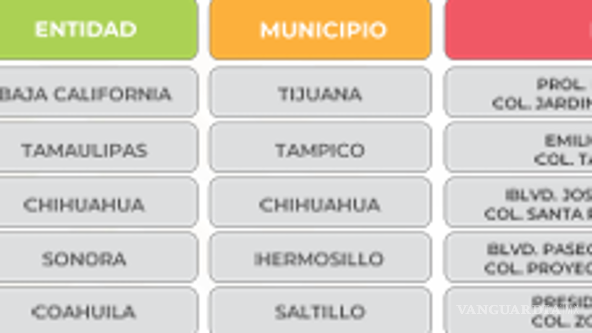 $!¿Bodega Aurrera, Walmart o Soriana? Esta es la tienda con la canasta básica más barata, según Profeco