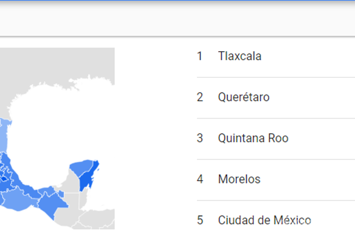 $!Búsqueda “Inauguración del mundial 2022 en vivo” en México.