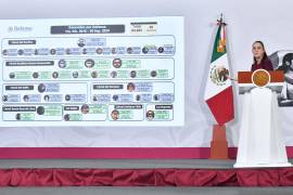 Sheinbaum mostró en Palacio Nacional una lista de 39 presuntos líderes criminales detenidos y extraditados durante el sexenio de López Obrador.