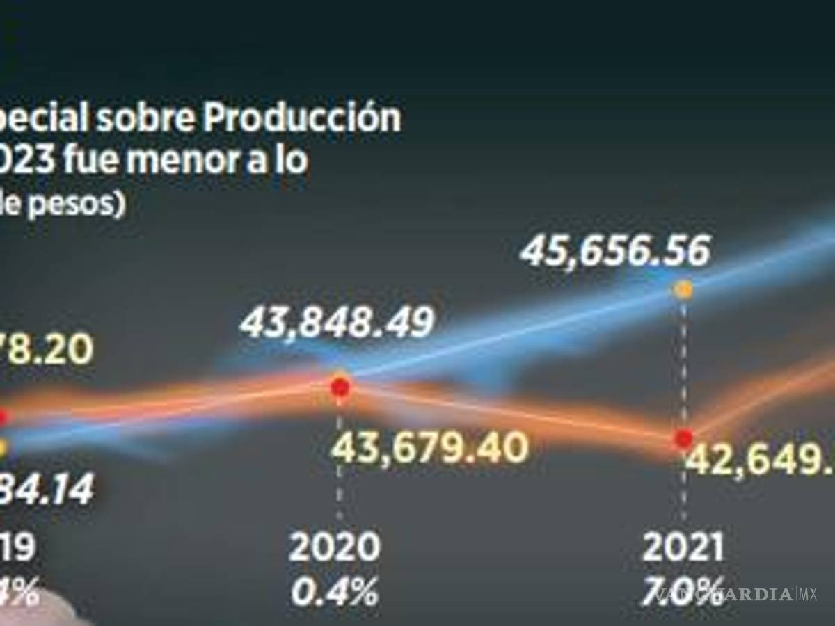 $!Prohíben exhibición de cigarros en puntos de venta y pierde fisco 1,845 mdp