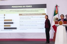 POLITICÓN: Viene ola de amparos para defender ‘pensiones doradas’