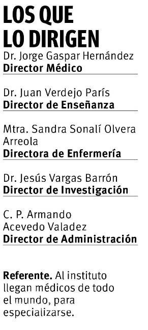 $!Instituto Nacional de Cardiología cumple 45 años forjando a ‘guerreros del corazón’