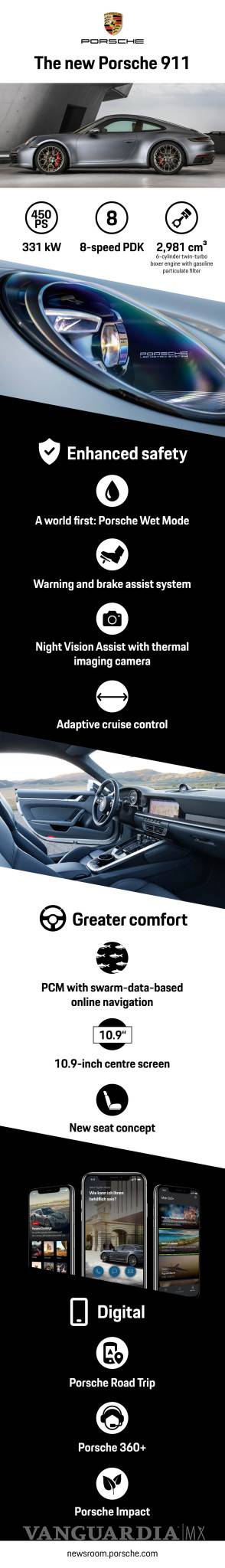 $!Porsche 911 2019, un super deportivo más potente y eficiente rumbo a la era digital