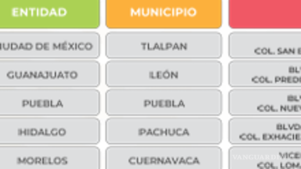 $!¿Bodega Aurrera, Walmart o Soriana? Esta es la tienda con la canasta básica más barata, según Profeco