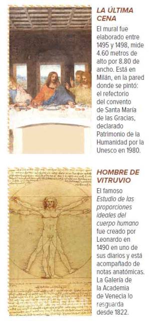 $!Leonardo da Vinci: La vida de un genio