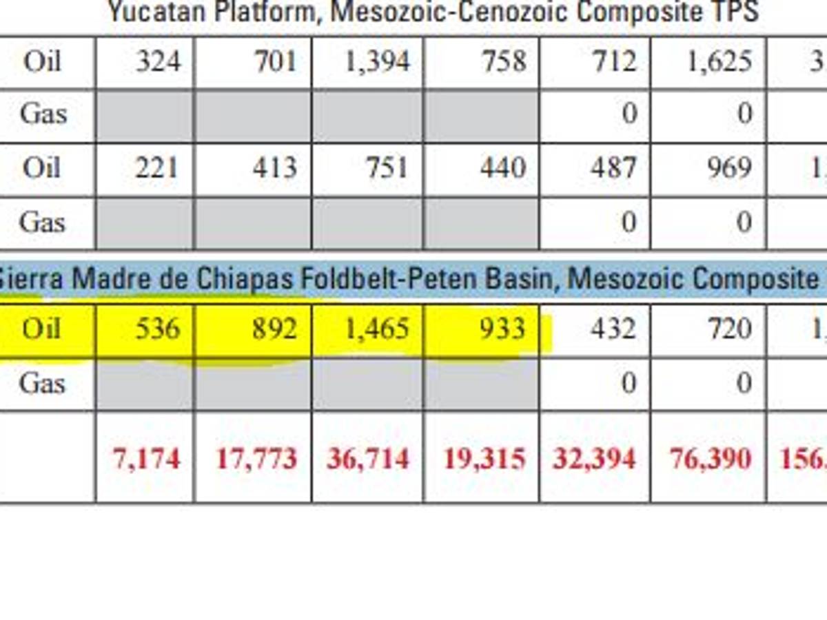 $!#Candidatum te dice las mentiras y las verdades del tercer debate