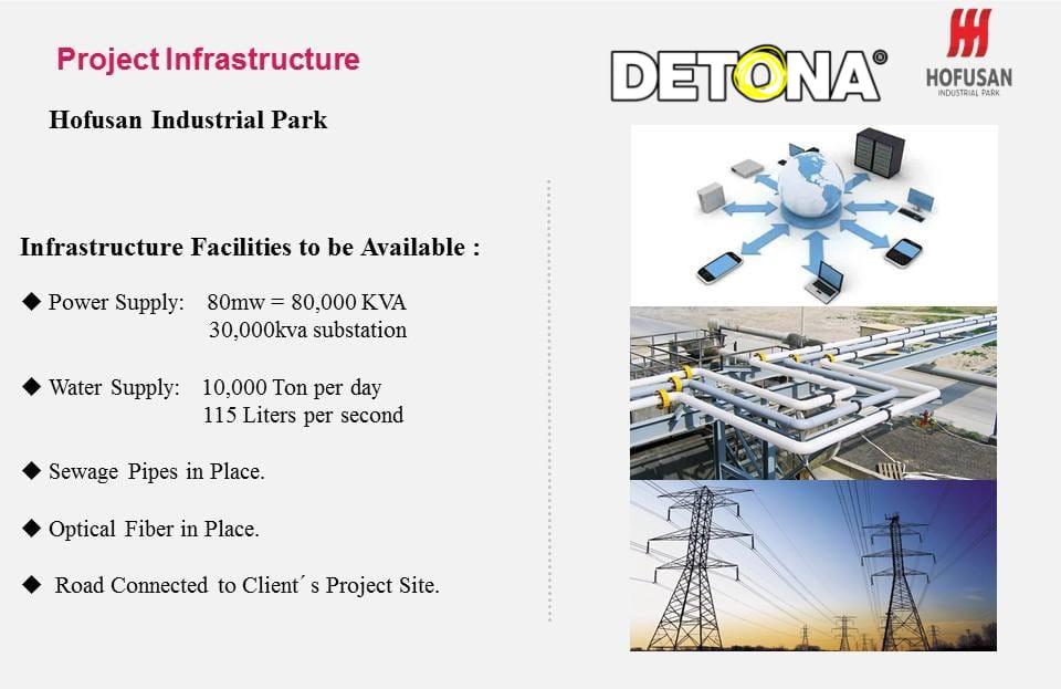 Parque industrial Hofusan.