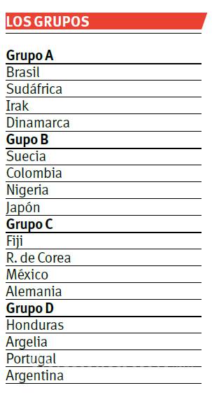 $!Las cartas están echadas para Río 2016 con el Tri Sub-23