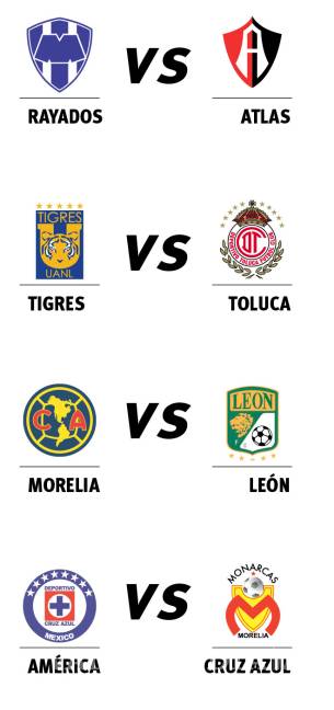 $!Es el Monterrey jefe de jefes