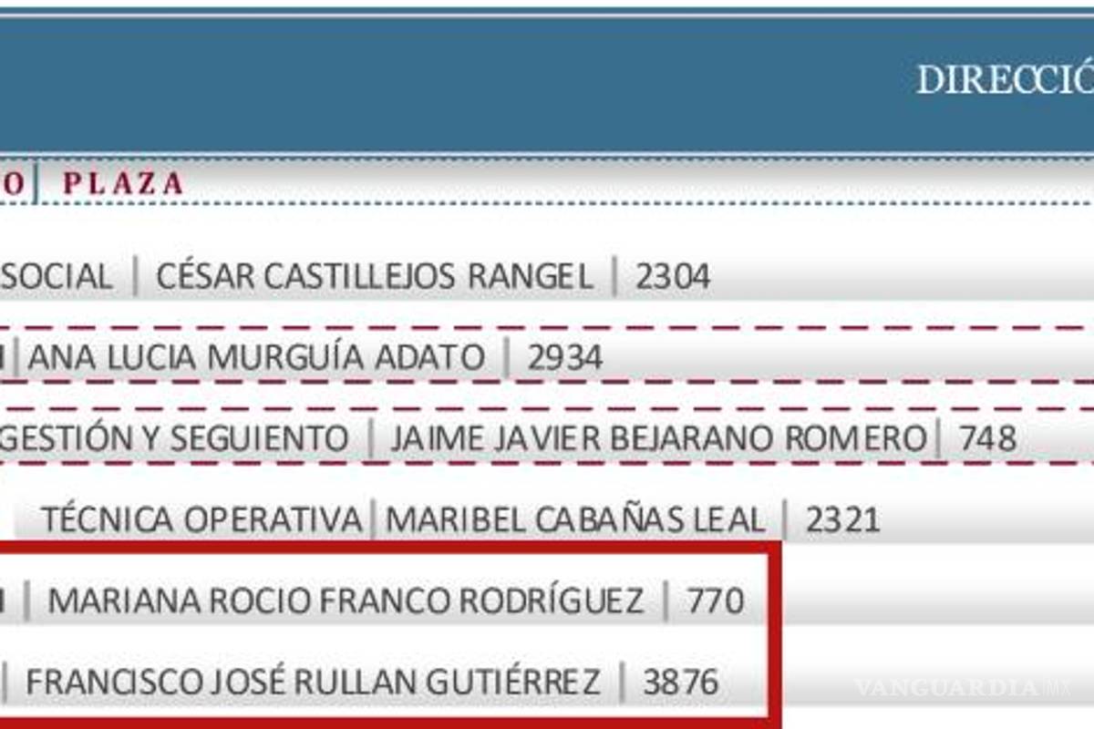 $!Aristegui señala a Arturo Zaldívar de utilizar apoyo clandestino de Televisa para ser presidente de la SCJN