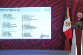 AMLO ‘destapa’ a Carlos Loret de Mola y Chumel Torres como precandidatos a la presidencia para 2024.