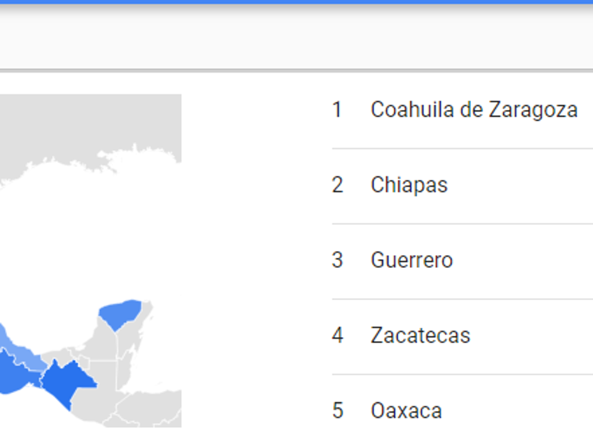 $!Ranking nacional en búsquedas “me quiero matar”.