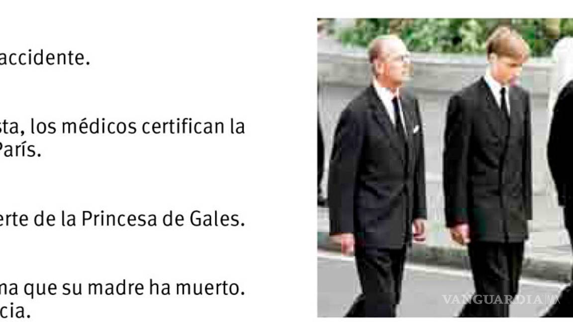 $!Las últimas horas de la Princesa Diana, ¿un trágico accidente o ejecución ilegal?