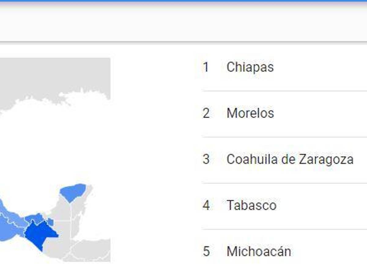 $!Ranking nacional en búsquedas “me quiero morir”.