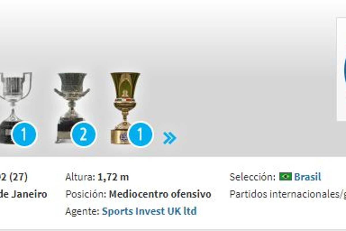 $!Coutinho pasó de ser el fichaje más caro del Barcelona al más devaluado en la Bundesliga