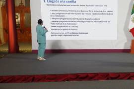 El próximo 1 de junio, los ciudadanos votarán por jueces, magistrados y ministros en un proceso histórico. Te explicamos paso a paso cómo se llevará a cabo la elección del Poder Judicial.