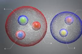 Nuevo pentaquark, ilustrado como un par de hadrones estándar unidos libremente en una estructura similar a una molécula, se compone de un quark encanto y un antiquark encanto y un quark arriba, abajo y extraño.