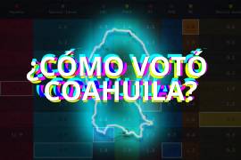 Se concentra voto de Nuevas Ideas en zonas de ex aliado del PRI (Gráficas Interactivas)