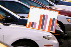 Según el Registro Administrativo de la Industria Automotriz de Vehículos Ligeros, en promedio, Estados Unidos concentra el 75% de las exportaciones mexicanas del sector automotriz.